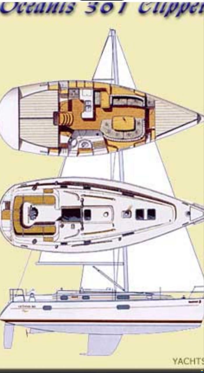 Beneteau OCEANIS CLIPPER 361