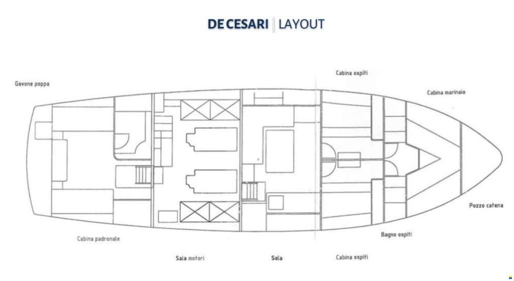 De Cesari 60