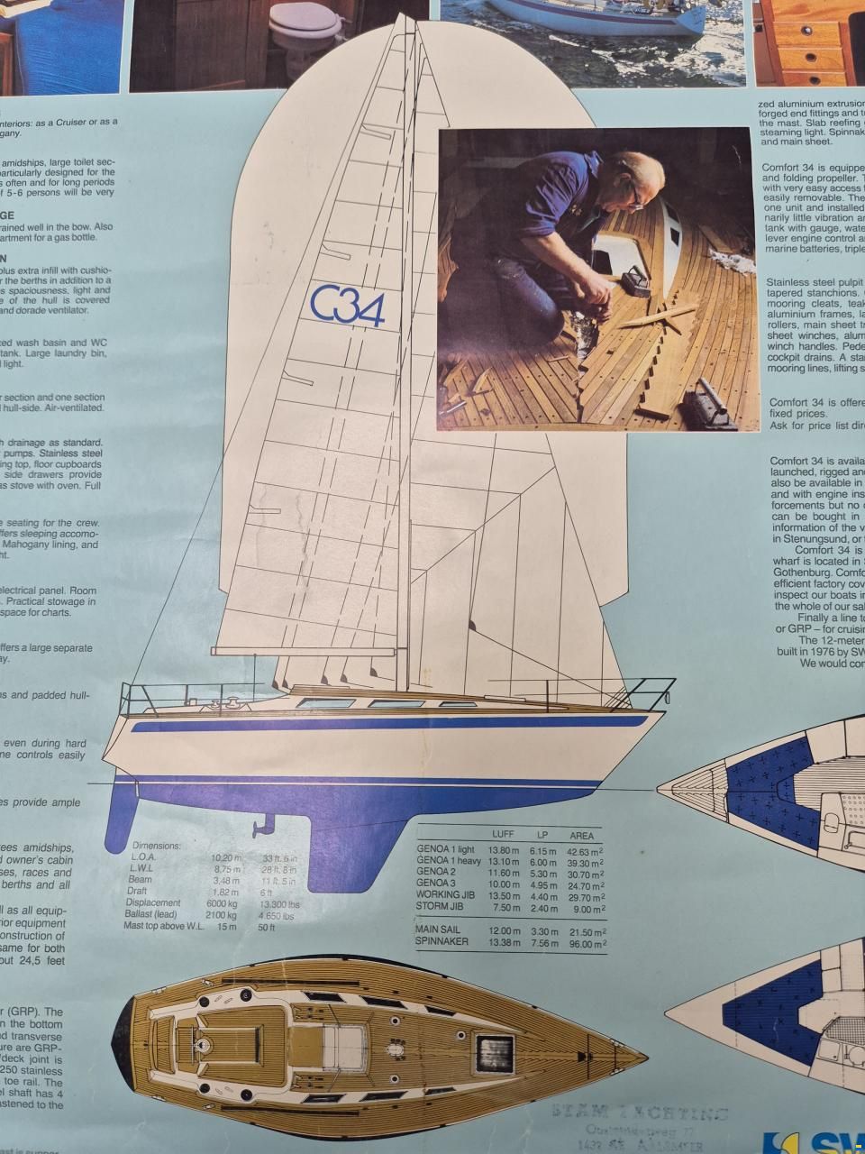 Sweden Yachts C34