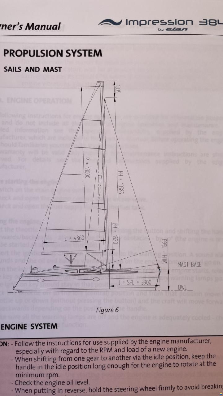 Elan 384 impression