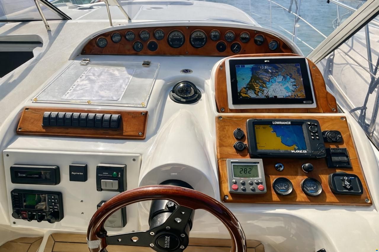 Innovazione & Progetti Mira 43
