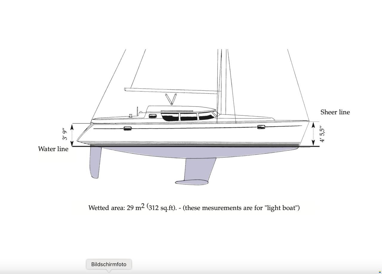 Jeanneau Sun Odyssey 40 DS