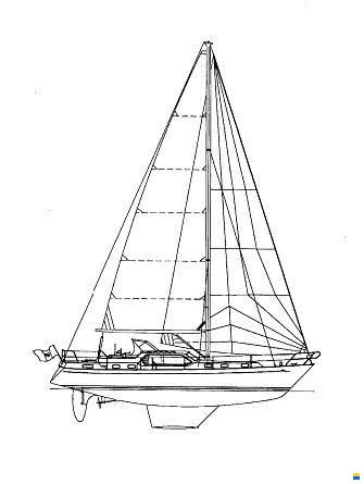 Franchini 45 L