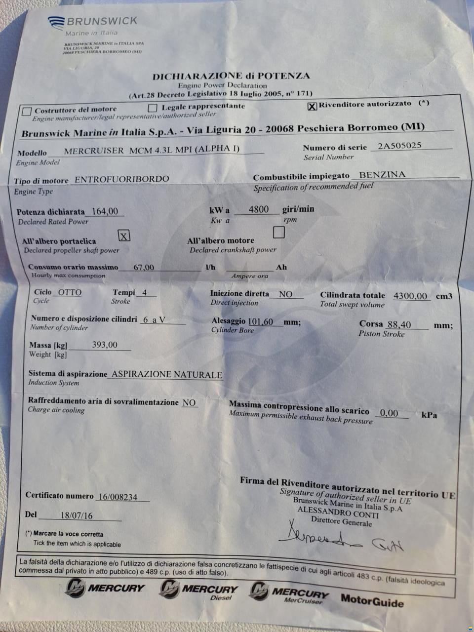 Bruno Abbate Primatist 23
