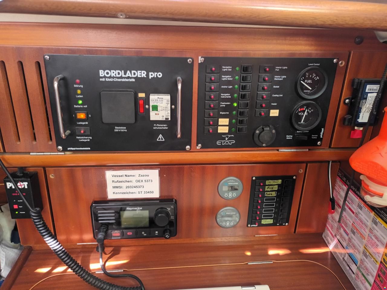 Etap 32s