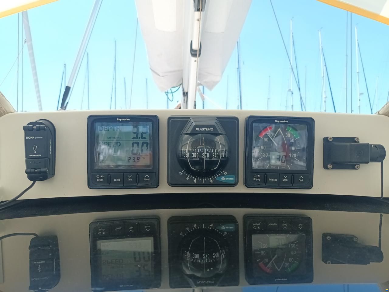 Etap 32s