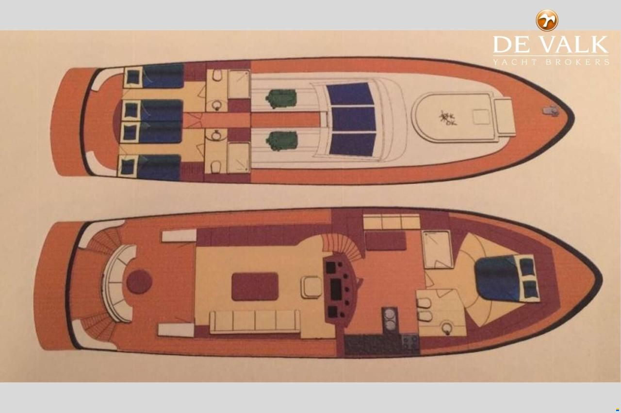 Pacific Prestige 170