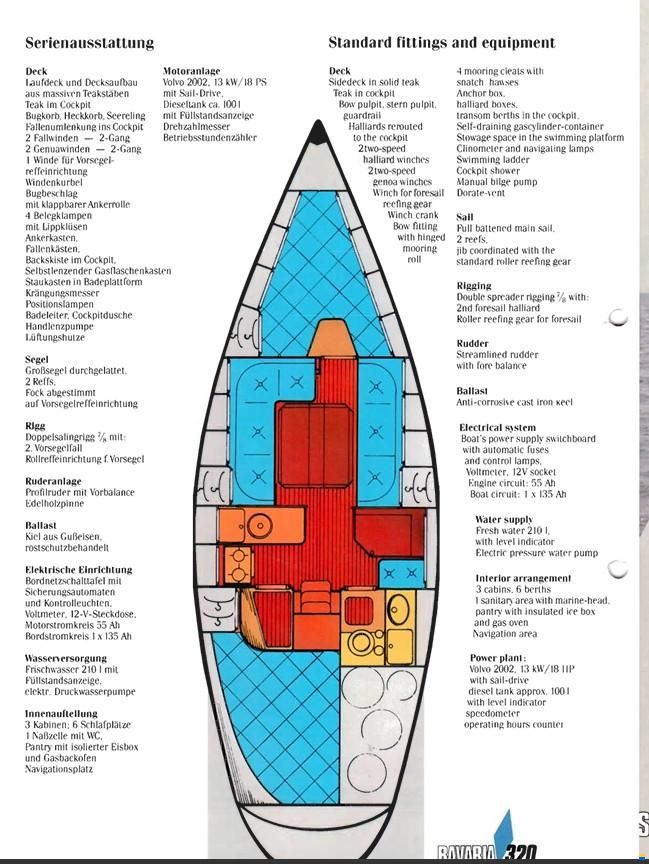 Bavaria 320