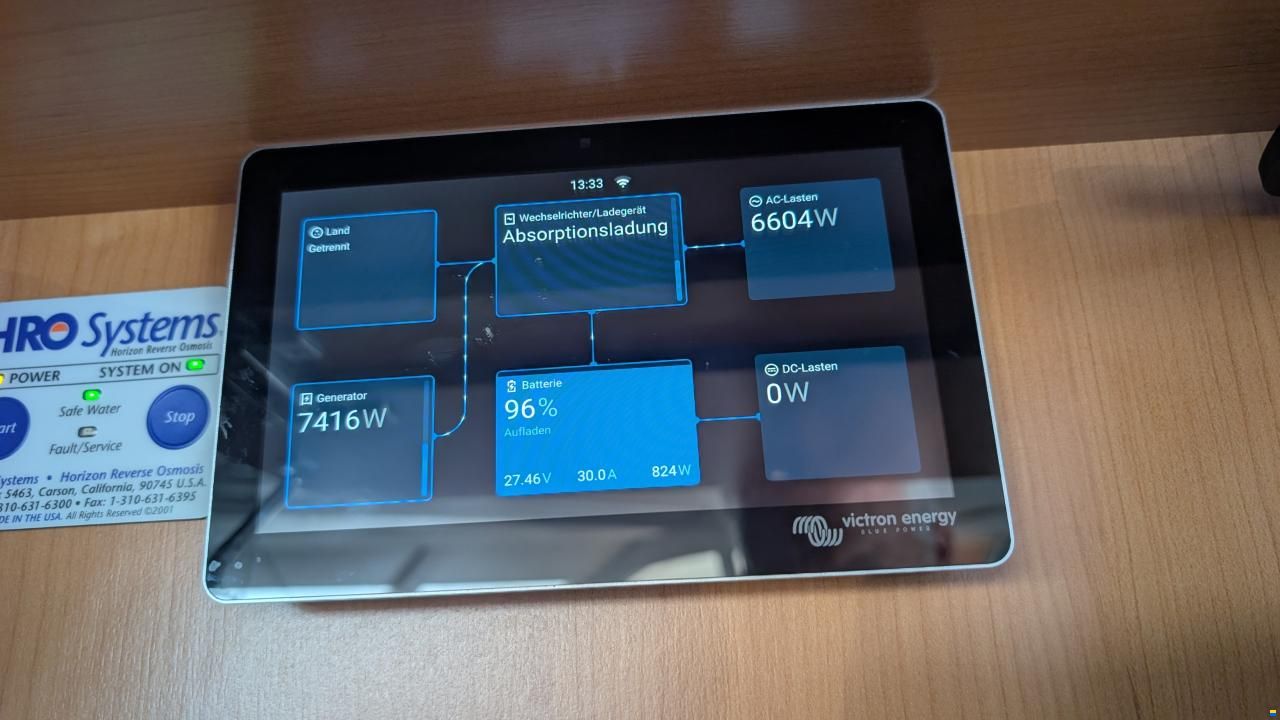 Sunseeker Manhattan 66