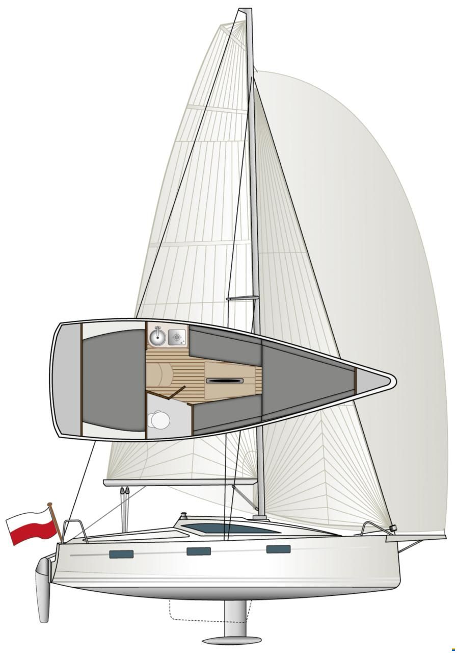 Viko S 21