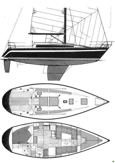 Furia 332