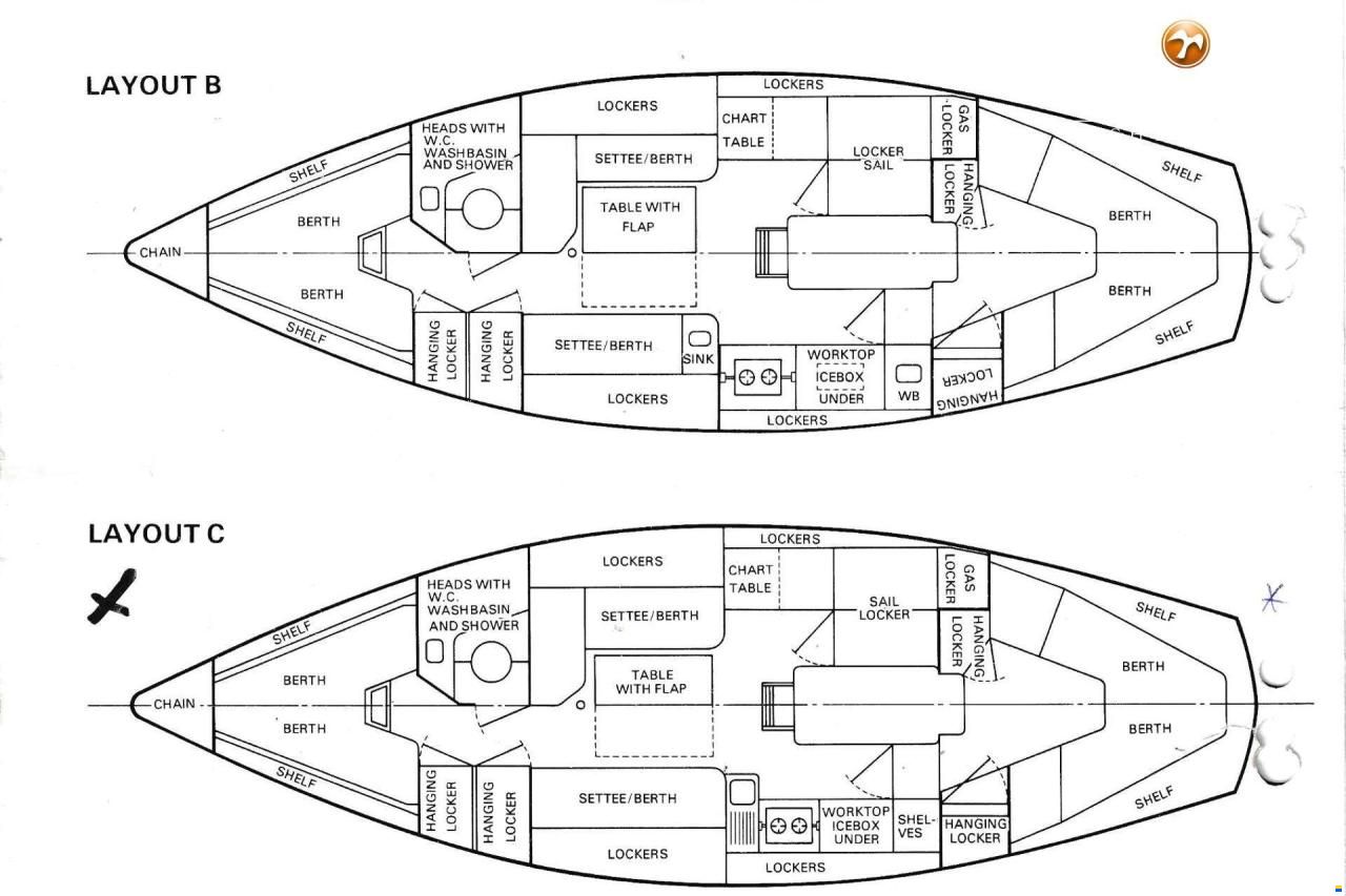 Westerly Conway 36