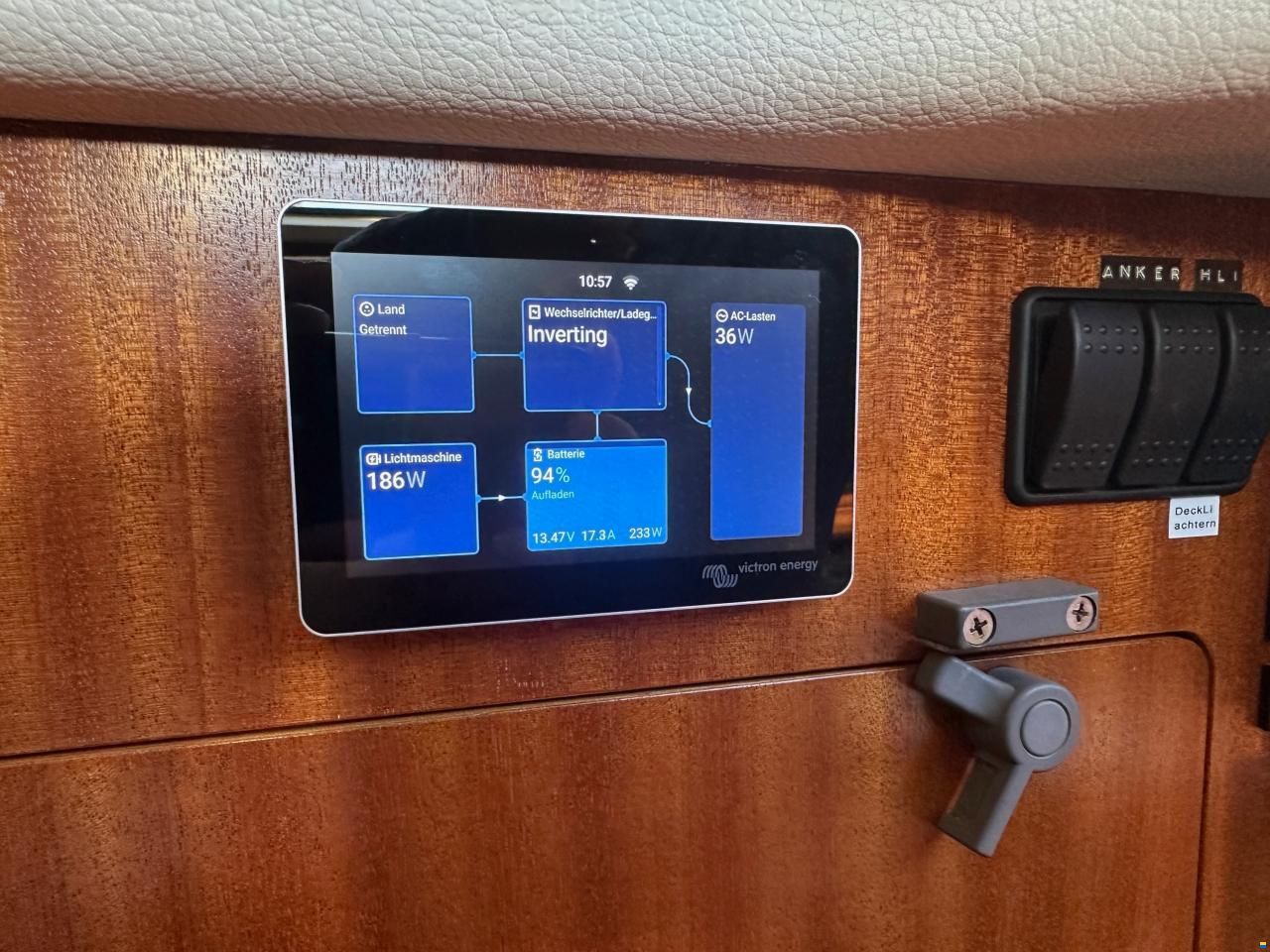 Sch&ouml;chl Sunbeam 42 DS
