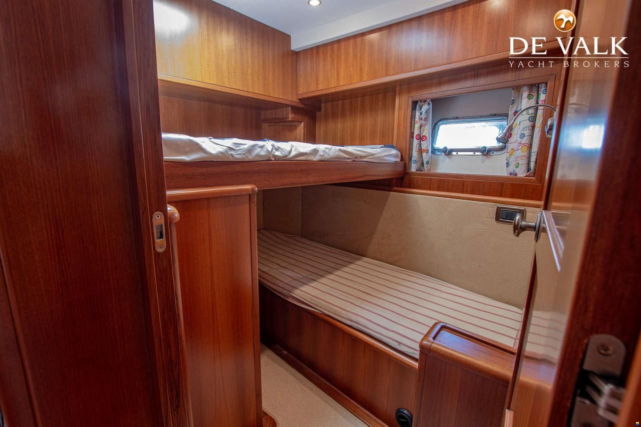 Trader 42 Signature