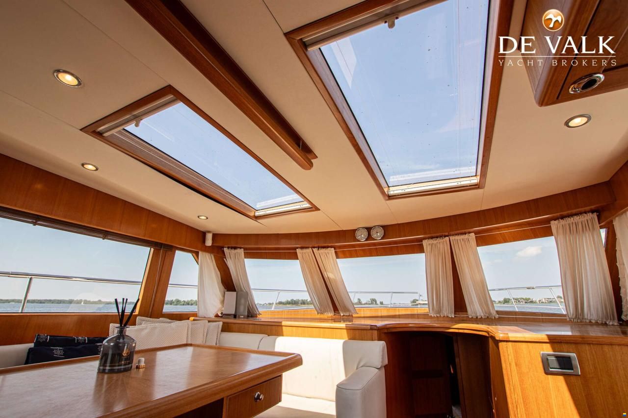 Trader 42 Signature