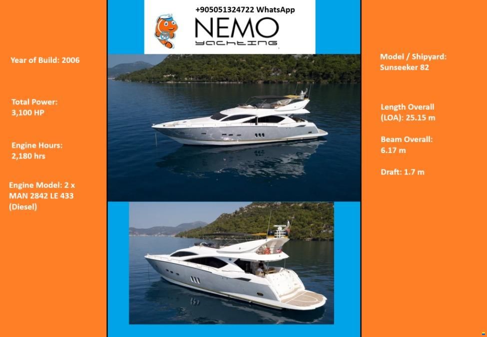 Sunseeker 82
