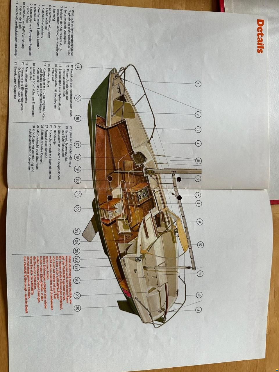 Dehler Varianta 65