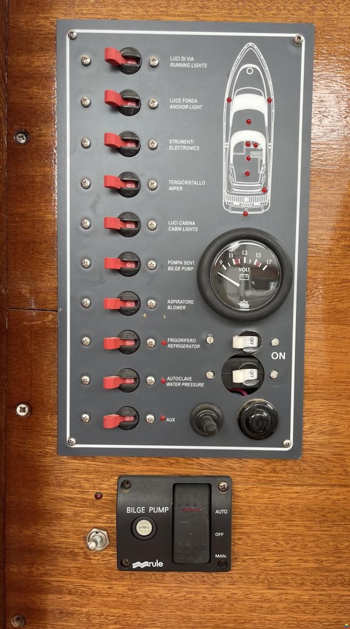 Schwartz IMPERATOR 40