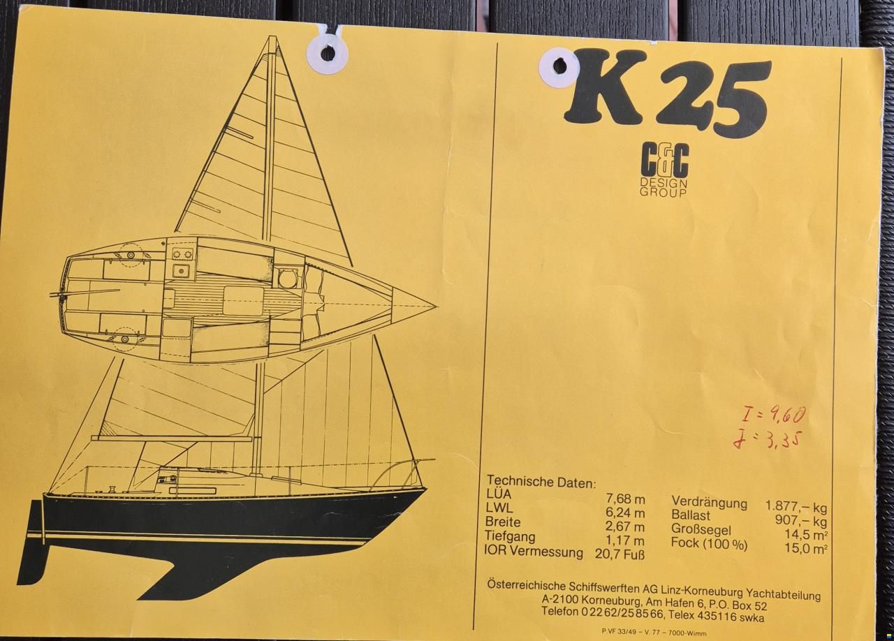 ÖSWAG K25