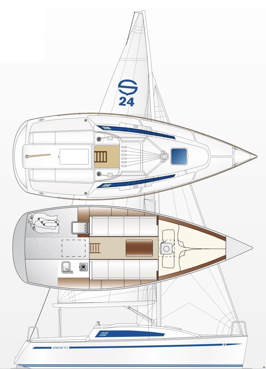 Sunbeam 24.2