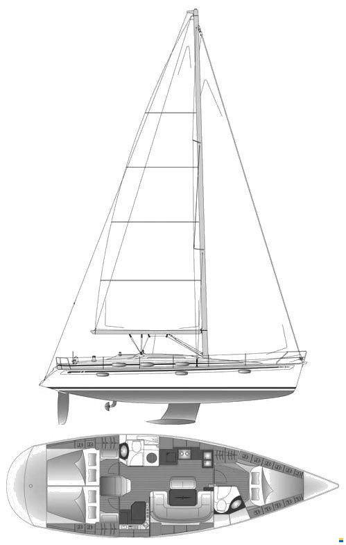 Bavaria 42 cruiser