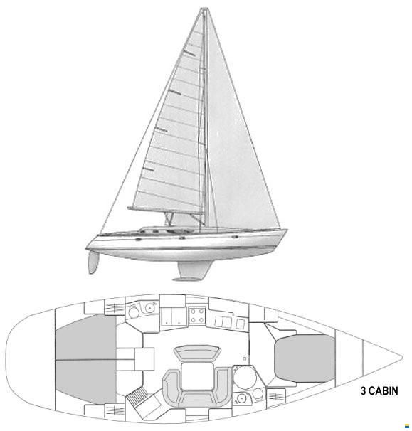 Jeanneau Sun Odyssey 45.2