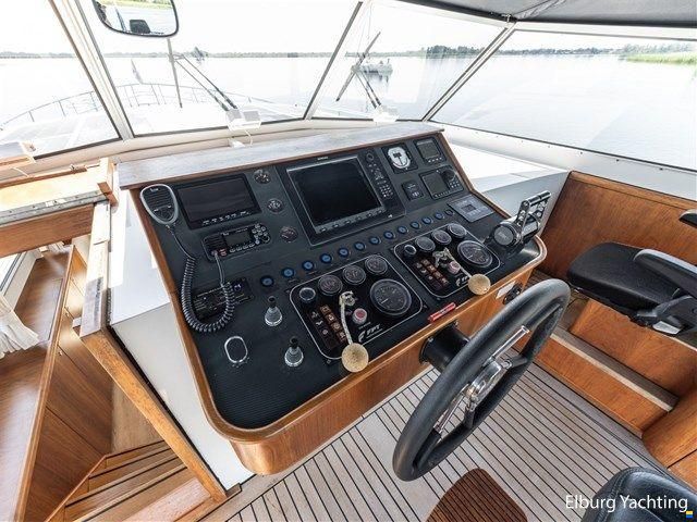 der Heijden Dynamic 1500 - Cabrio
