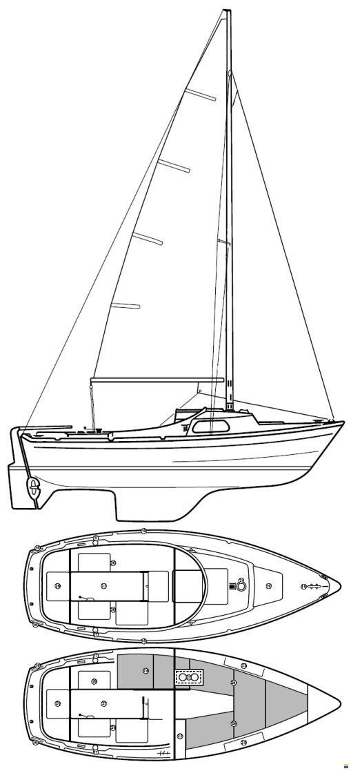 Marieholm 20 MS