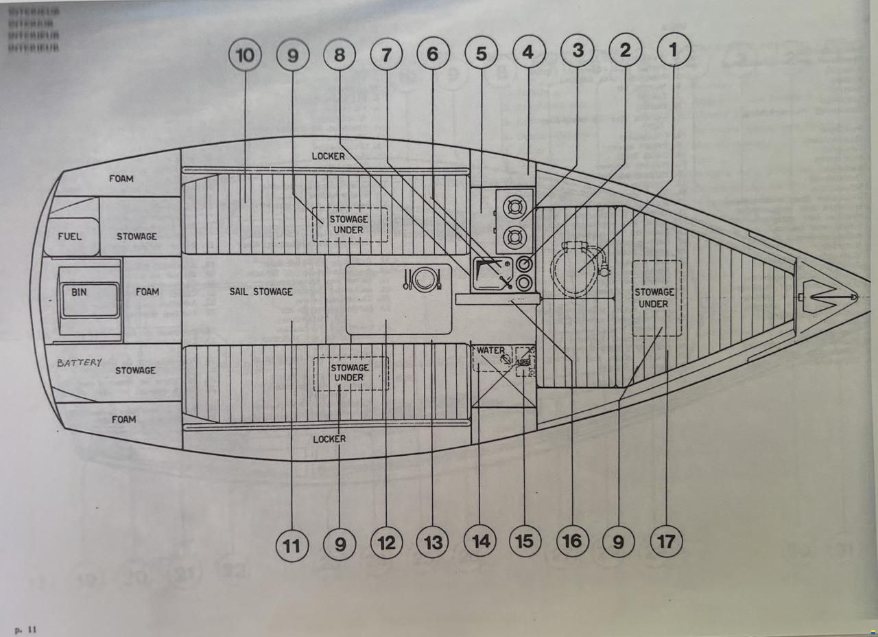 Etap 22i