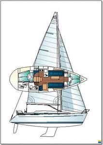 Bavaria 32 Holiday