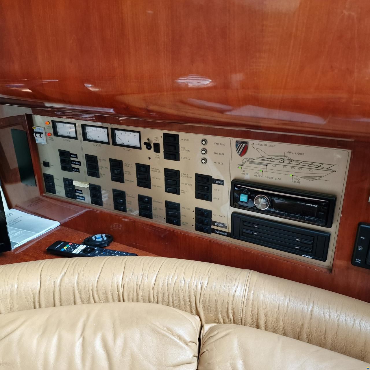 Fairline Targa 43