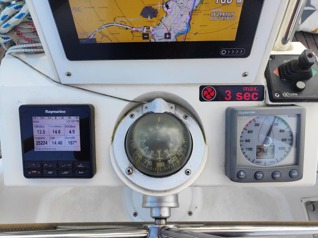 Beneteau Oceanis 31