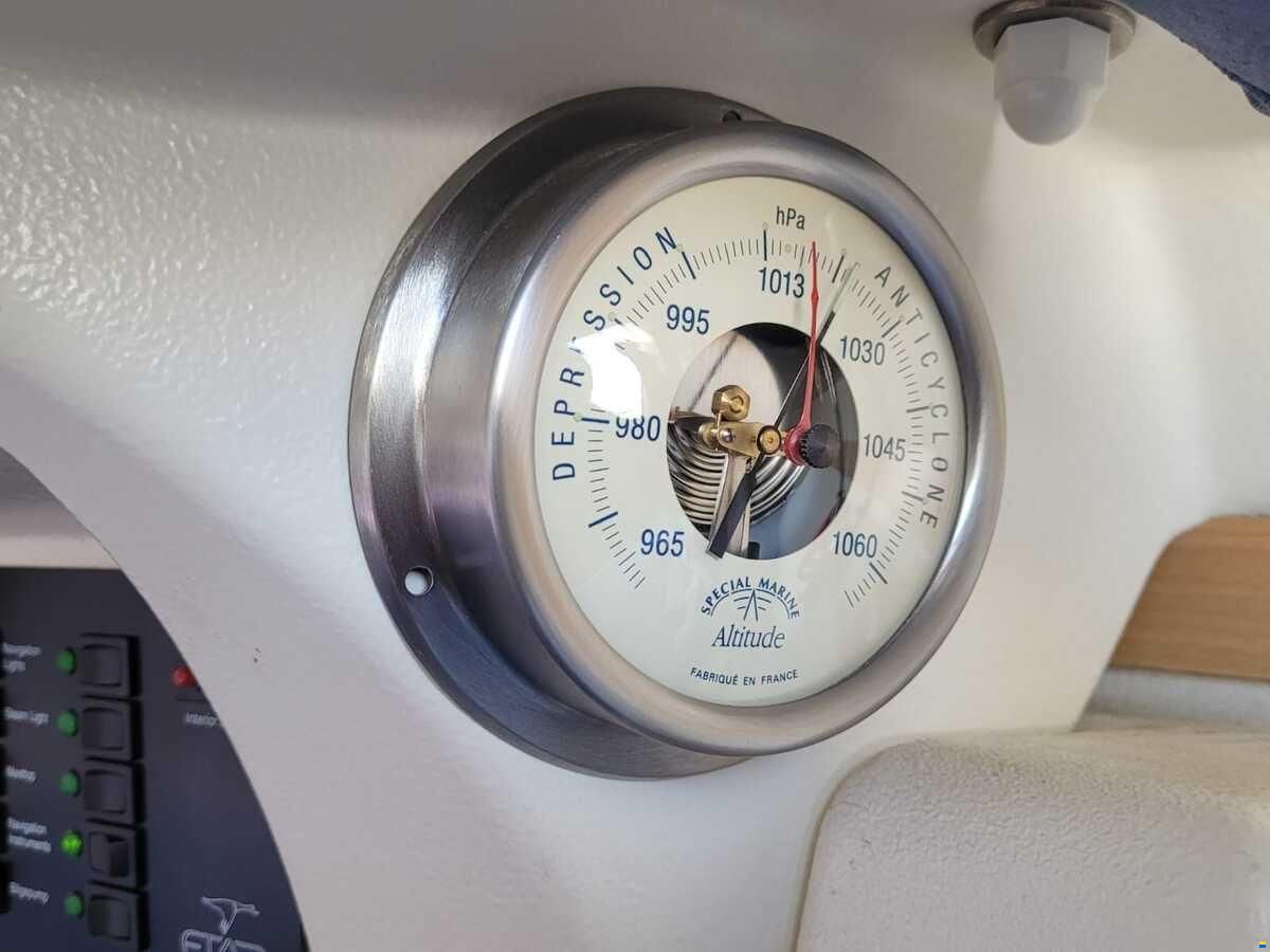 Etap 21i
