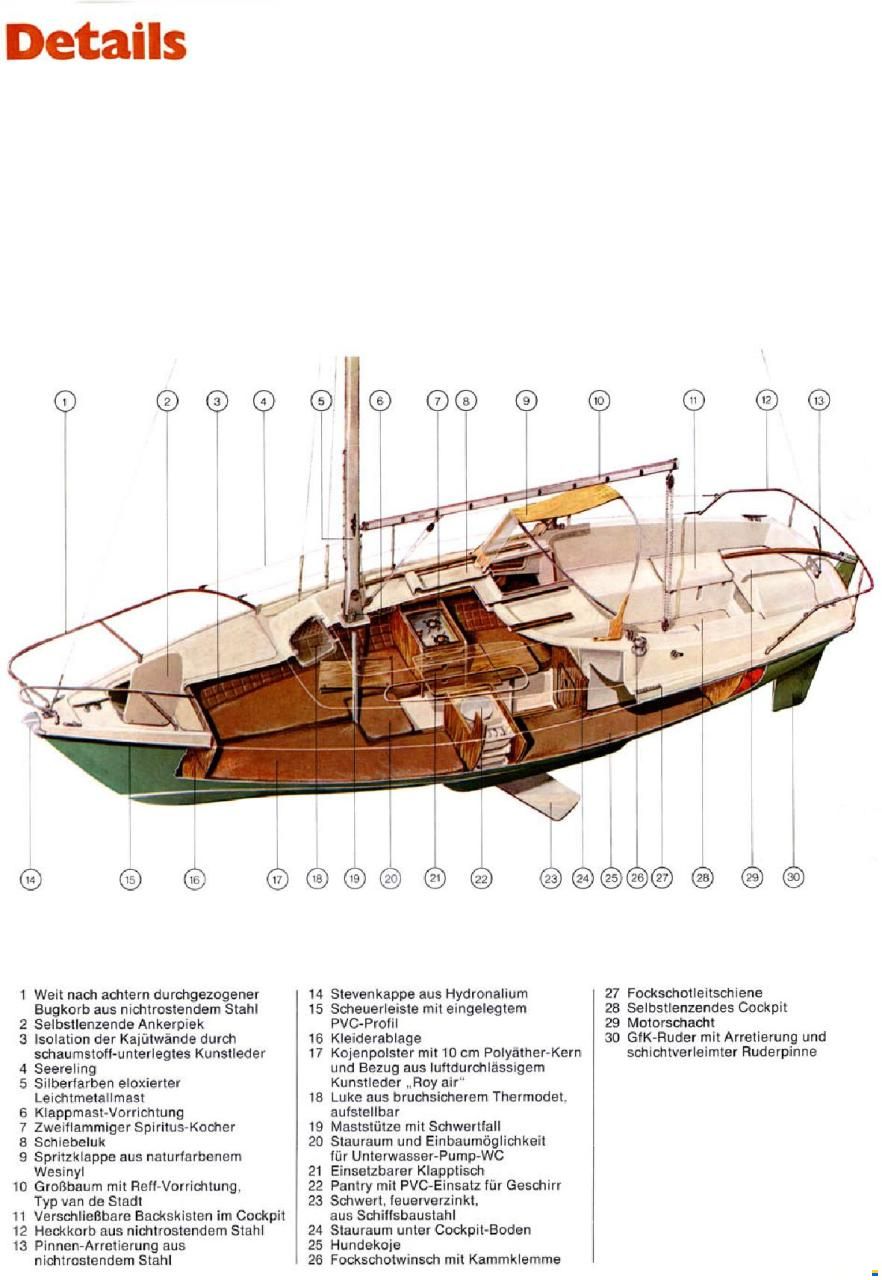 Dehler Varianta 65