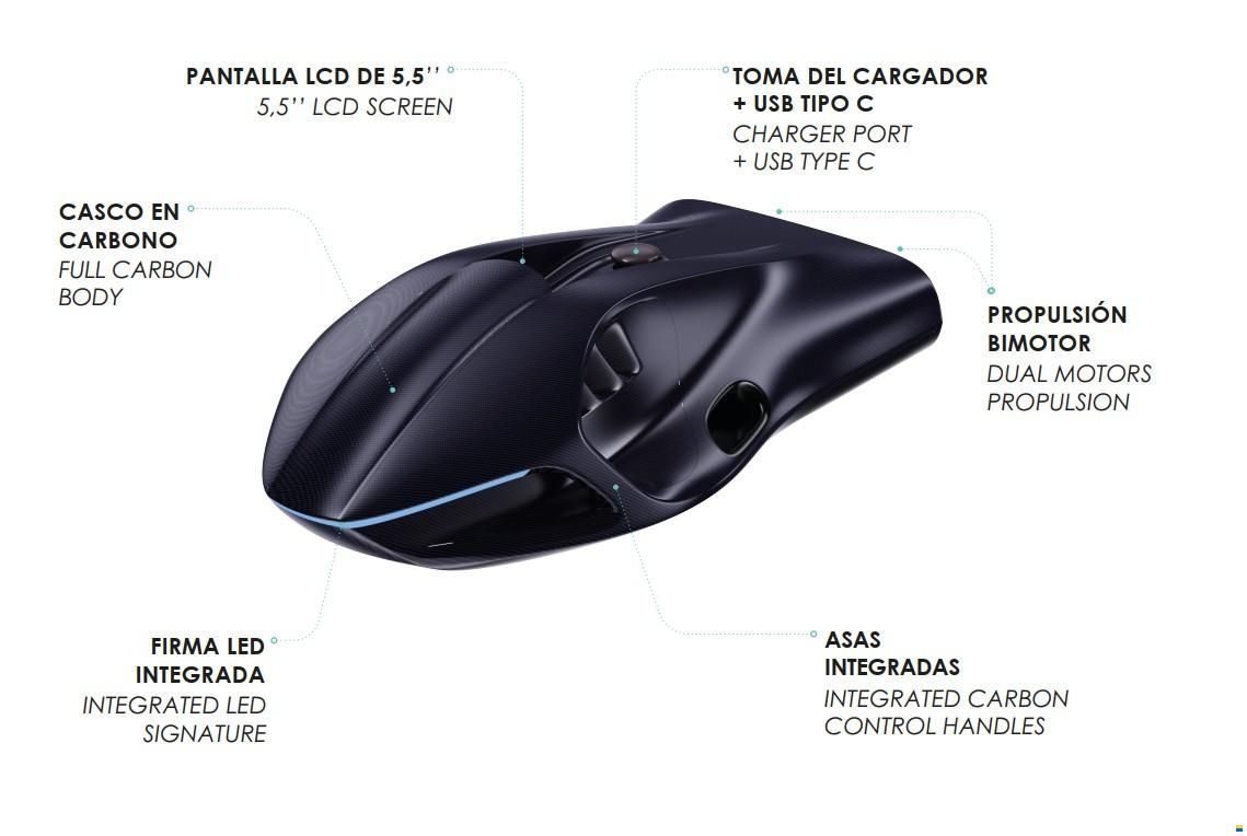 SeaNXT Elite RS