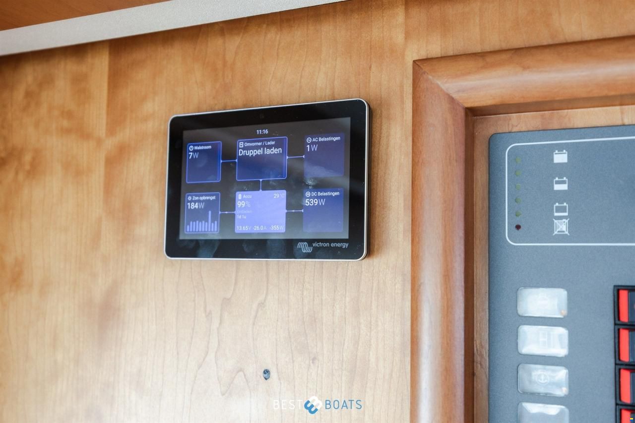 Linssen Grand Sturdy 430 AC MKII
