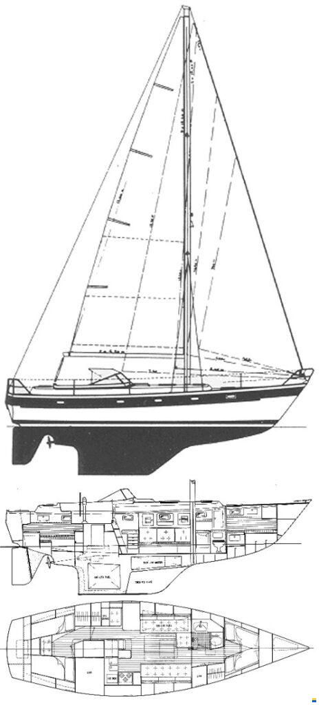 Hallberg-Rassy 382