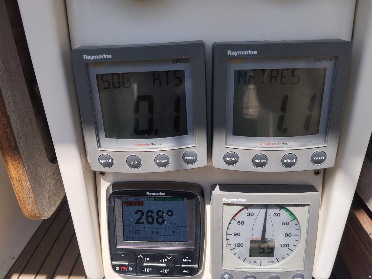 Bavaria 46 Cruiser