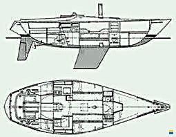 Standfast 33