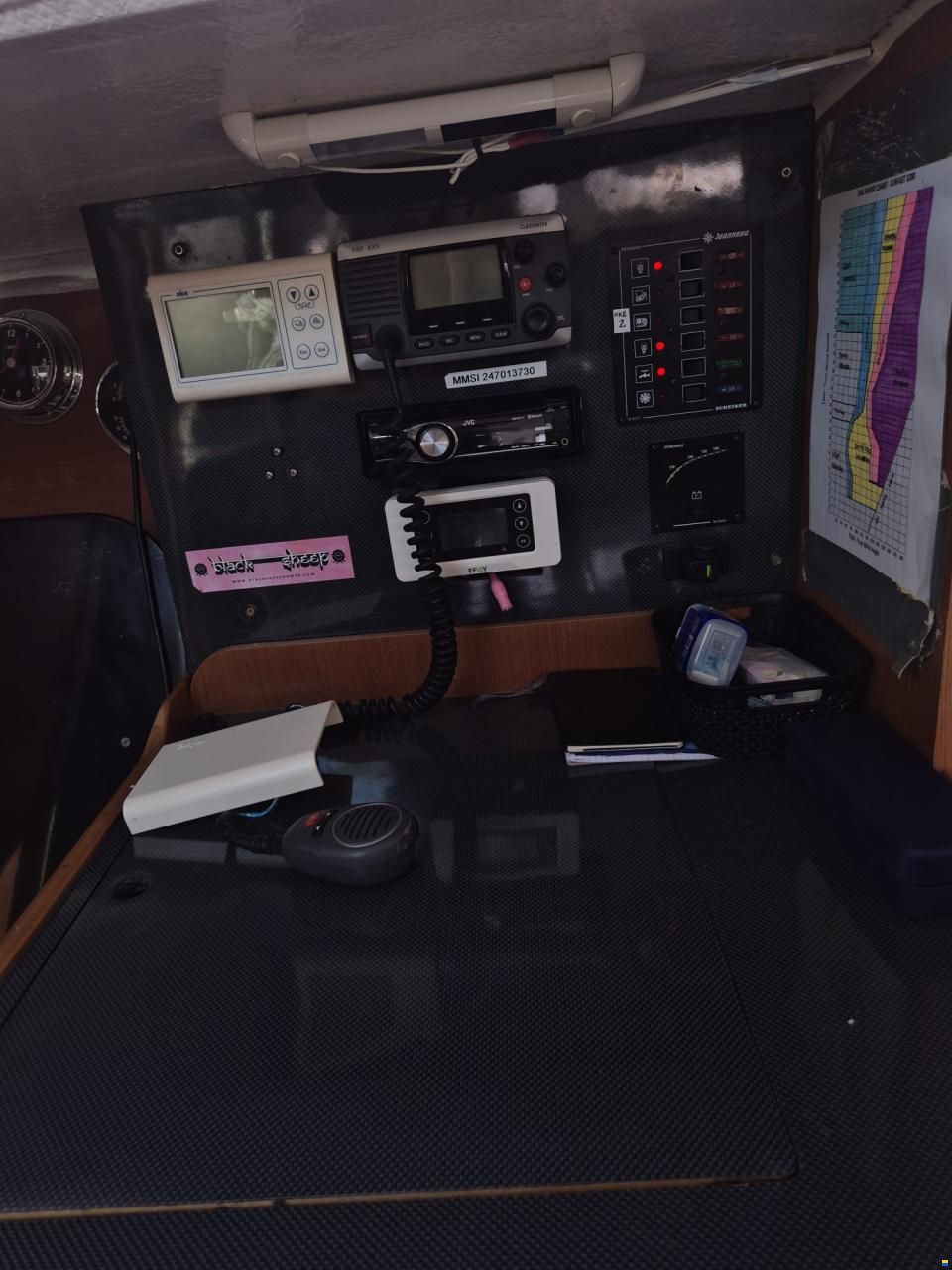 Jeanneau Sun Fast 3200