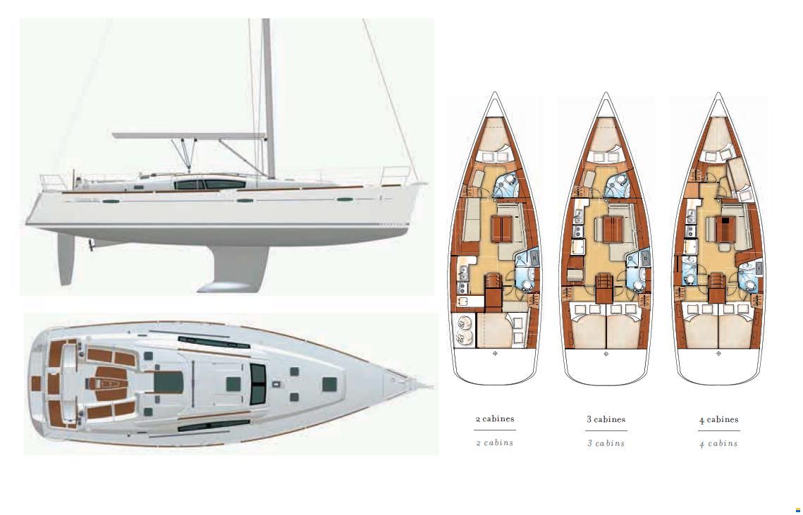 Beneteau Oceanis 43