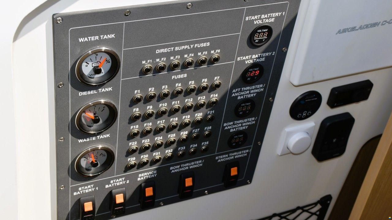 Askeladden C97