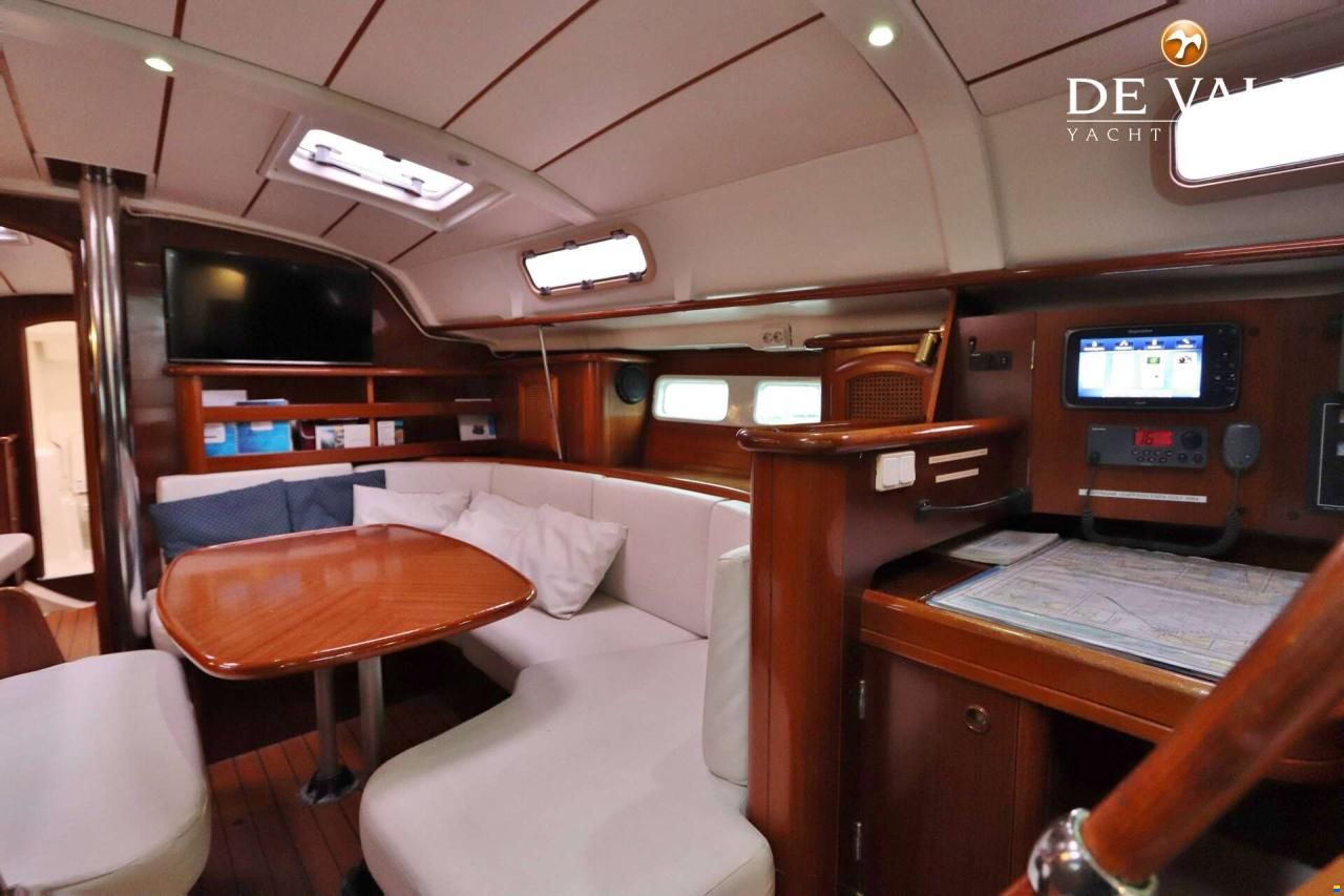Beneteau Oceanis 411