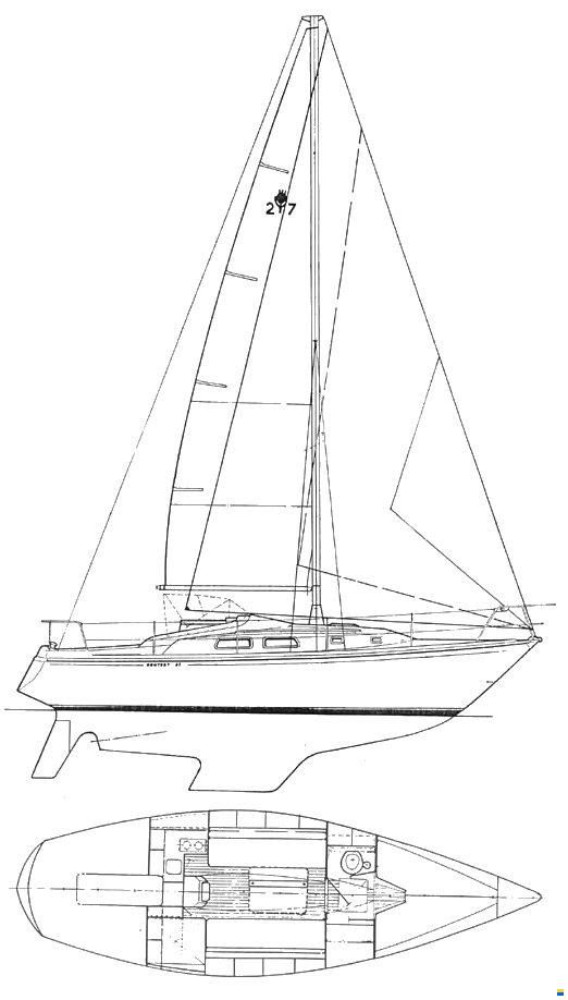 Contest 27