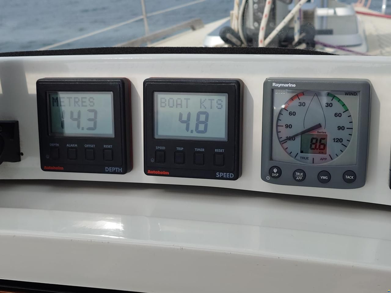 C-Yacht Compromis999
