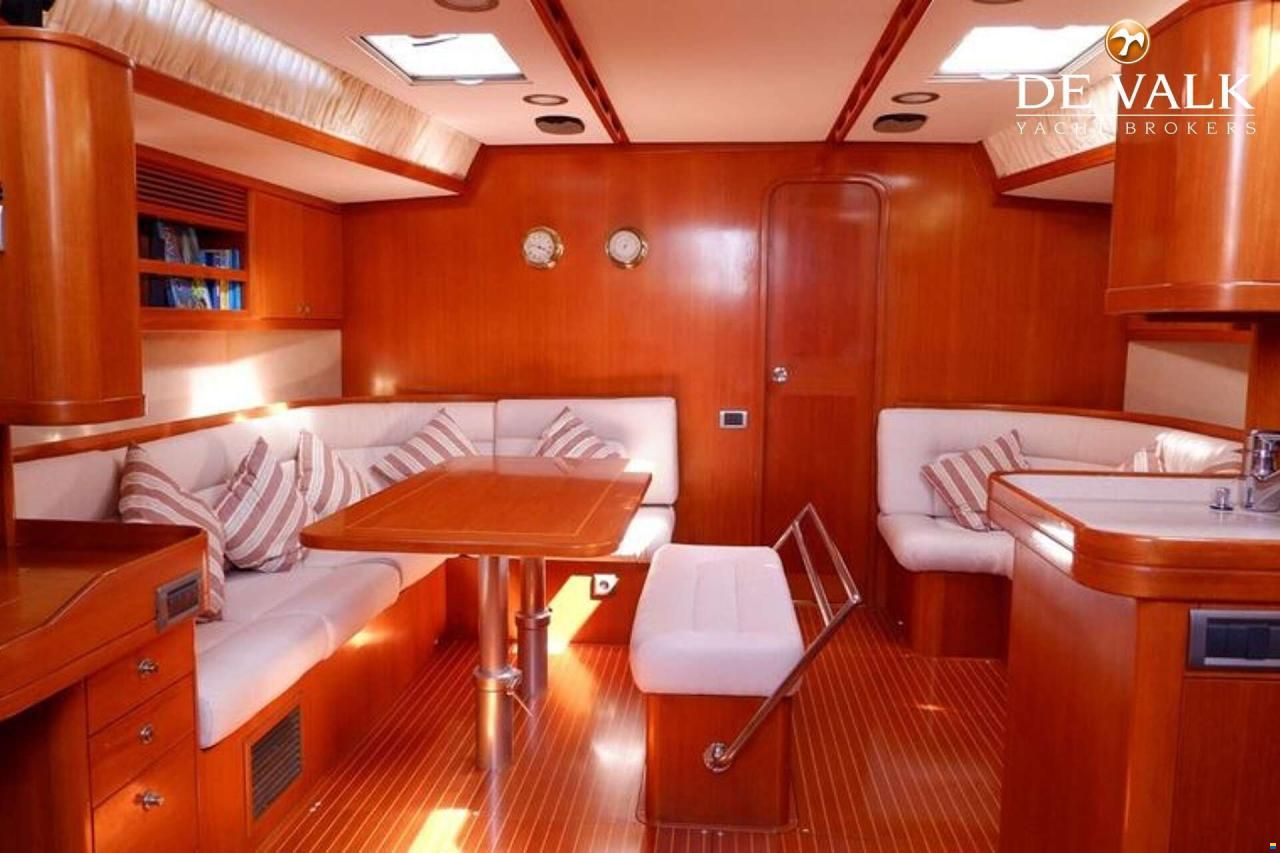 Baltic 60