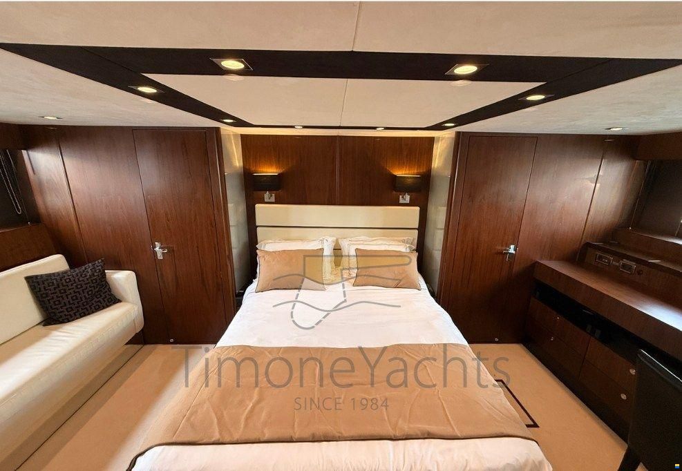 Fairline SQUADRON 78