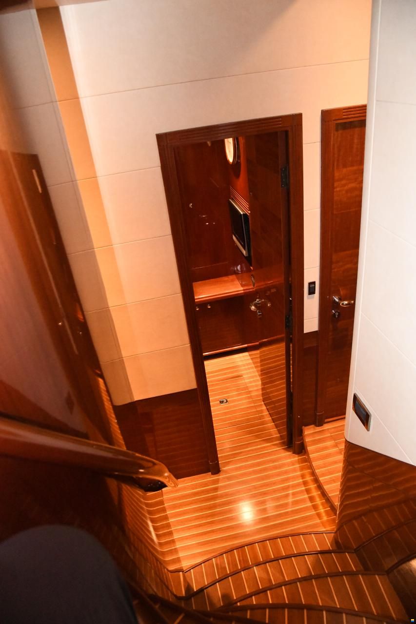 Horizon VISION 68