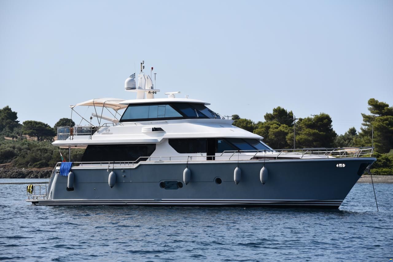 Horizon VISION 68
