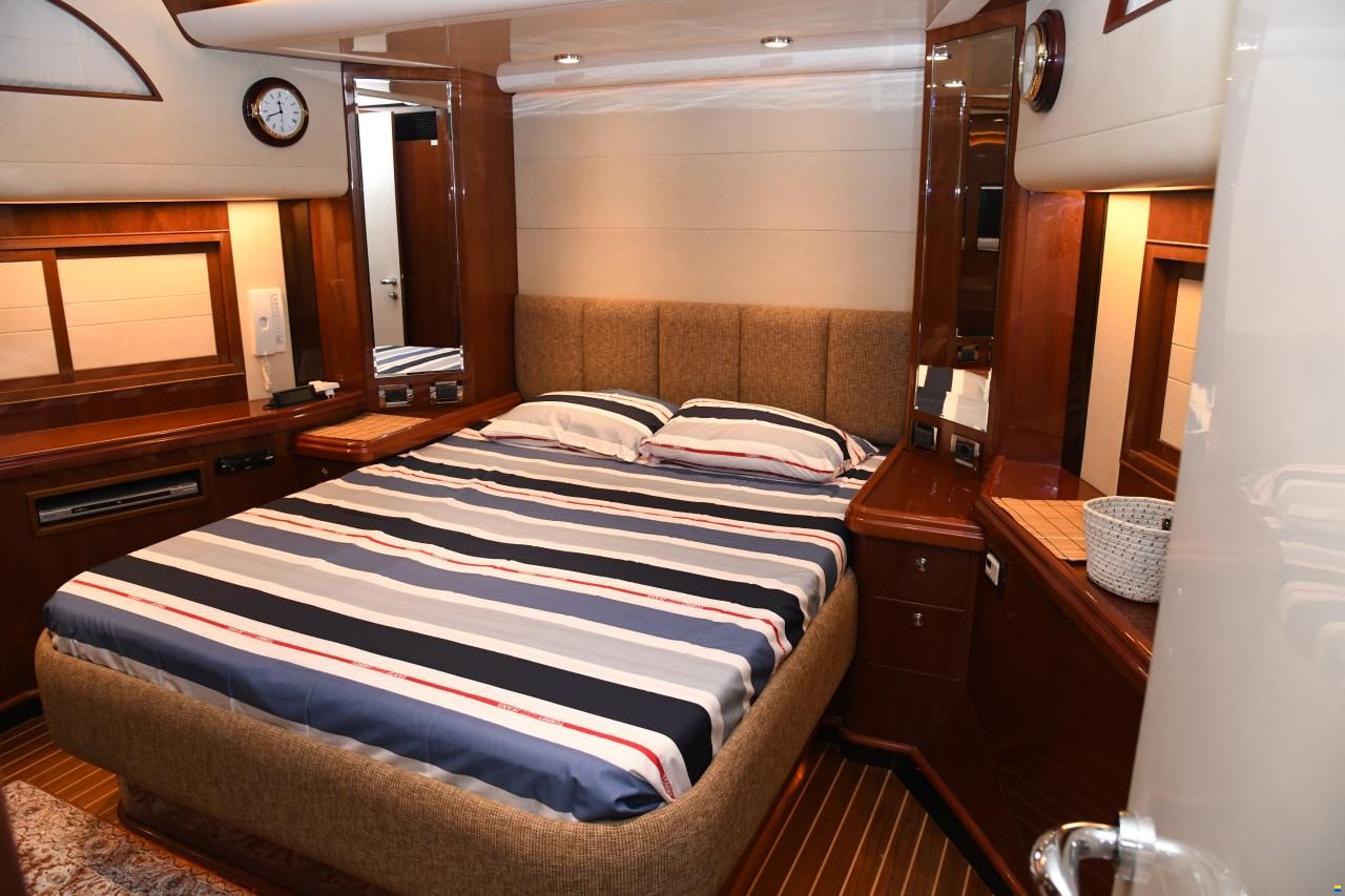 Horizon VISION 68